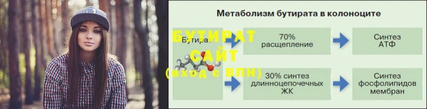 экстази Верхний Тагил